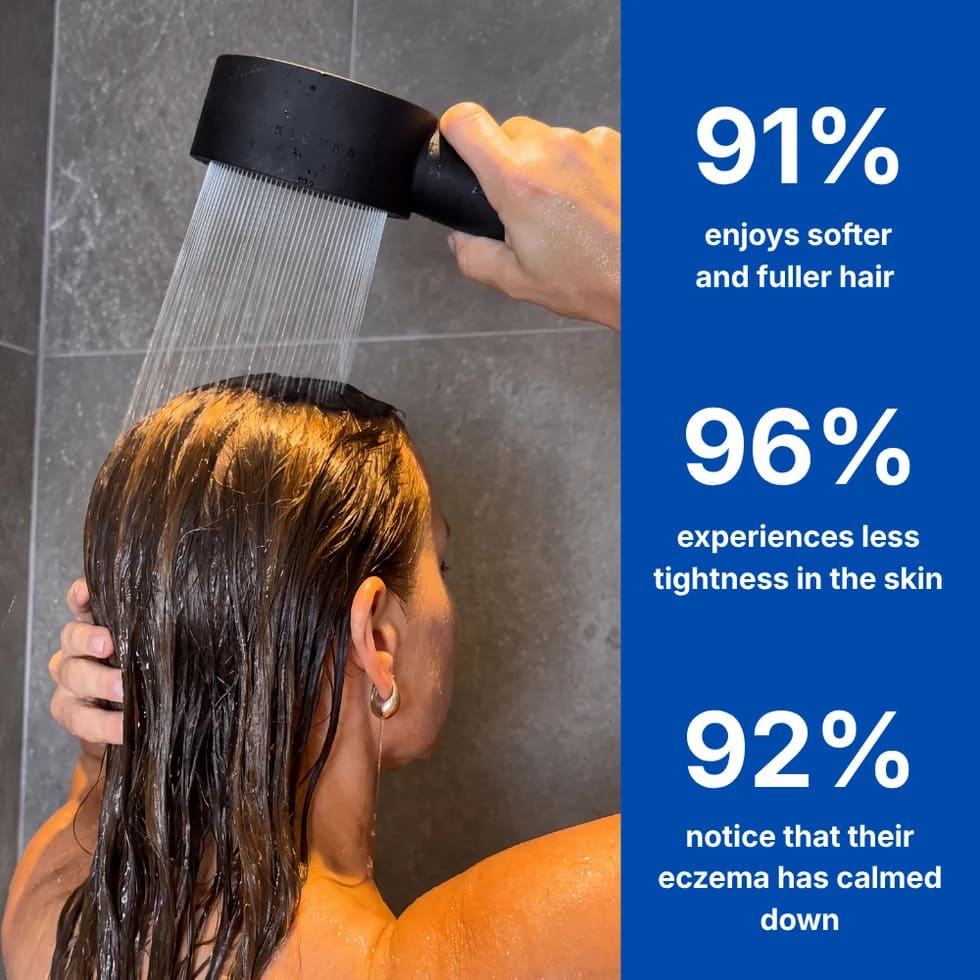 PureFlow™ Filtered Showerhead