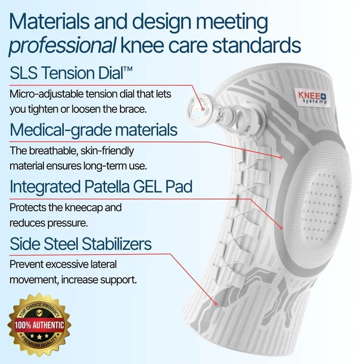 FlexSupport™ Knee Brace System