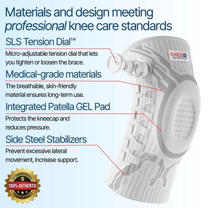 FlexSupport™ Knee Brace System