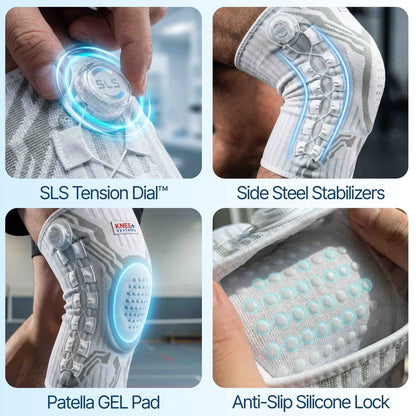 FlexSupport™ Knee Brace System